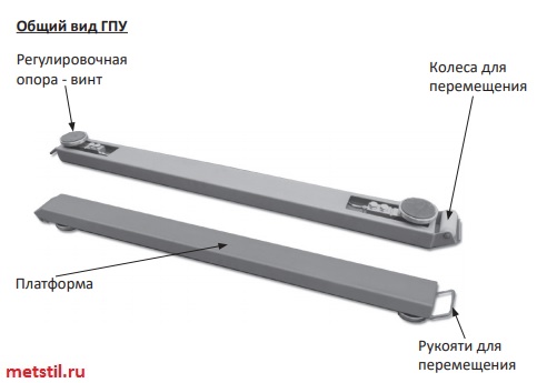 Весы платформенные